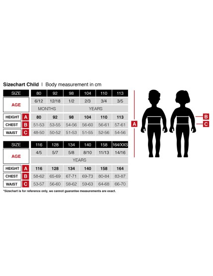 Déguisements Infirmières Enfant - Fille Faites La Fête Déguisements