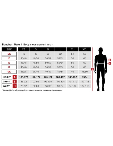 Déguisements Docteurs Adulte - Homme Faites La Fête Docteurs